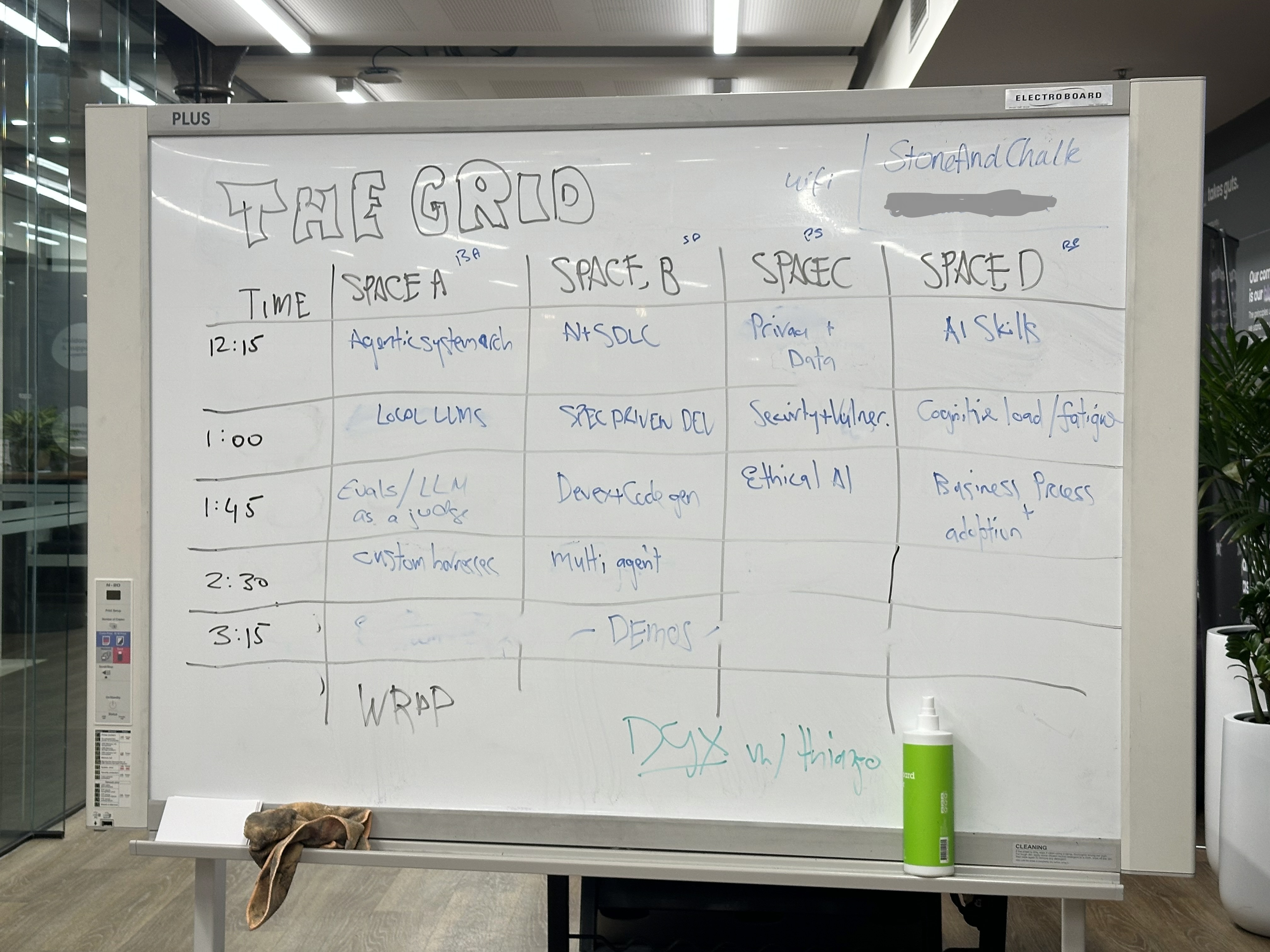 The whiteboard at Melbourne's AI Engineering Unconference